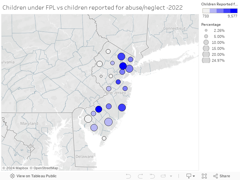 Children under FPL vs children reported for abuse/neglect -2022 