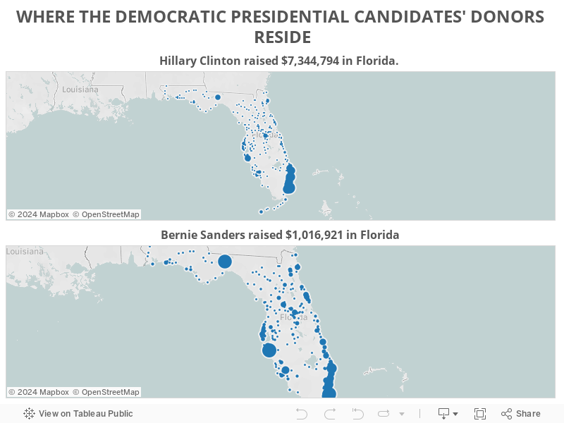 WHERE THE DEMOCRATIC PRESIDENTIAL CANDIDATES