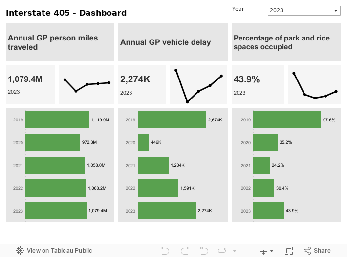 CCR-CPS-I405-DashboardTop 