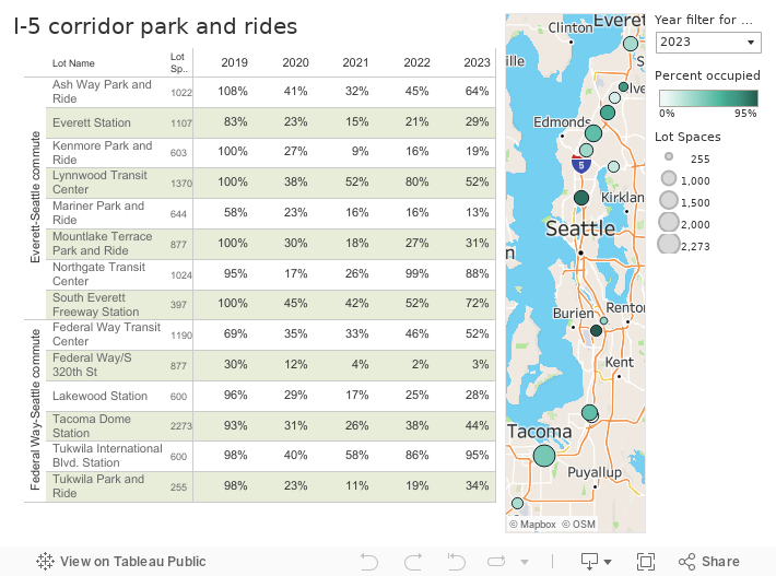 CCR-CPS-I5-ParkandRide 