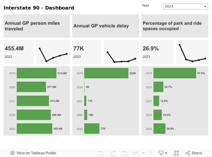 CCR-CPS-I90-DashboardTop 