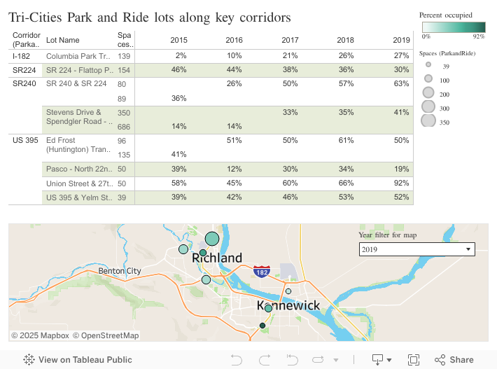 CCR-TRI-ParkandRide 