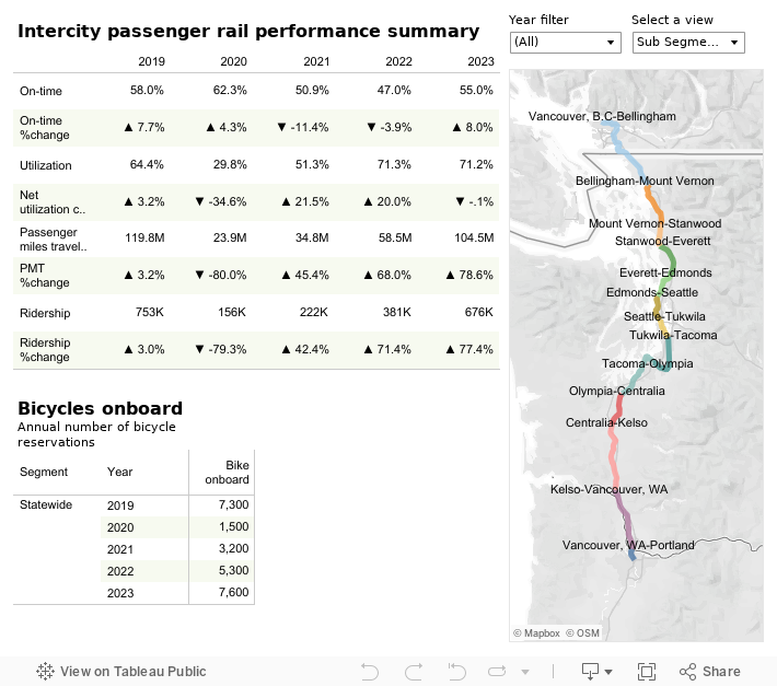 MMR-AAW-Amtrak-Systemwide 