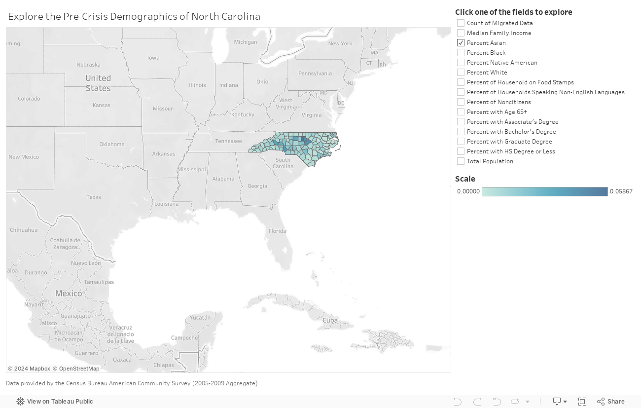 1 rss - Pre-Crisis North Carolina Demographics