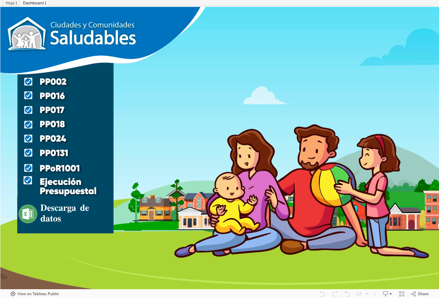  REUNIS Repositorio nico Nacional De Informaci n En Salud 