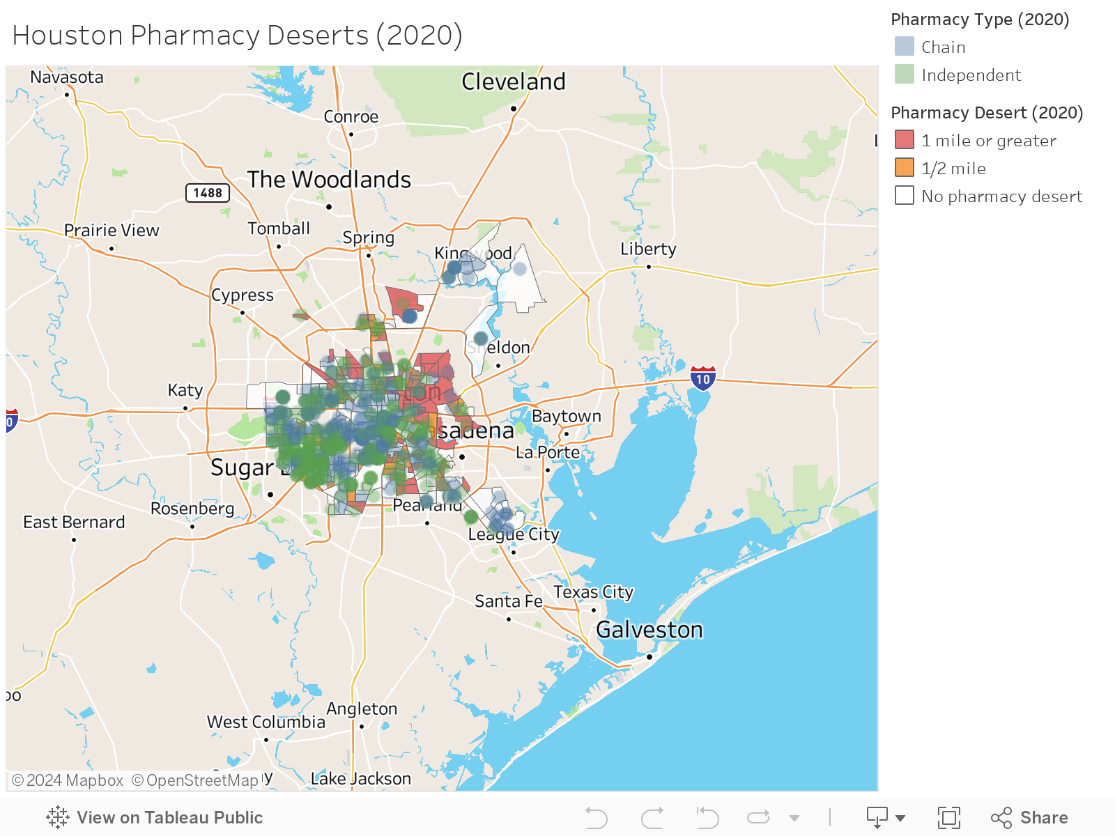 Houston Pharmacy Deserts (2020) 