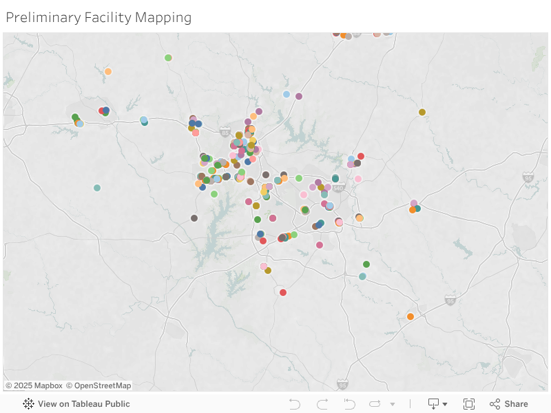 Preliminary Facility Mapping 