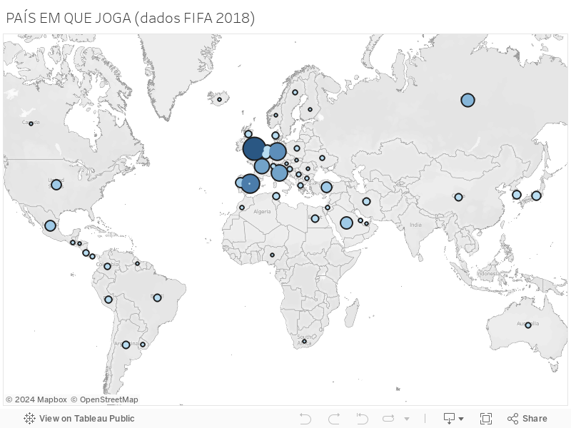 PAÍS EM QUE JOGA (dados FIFA 2018) 
