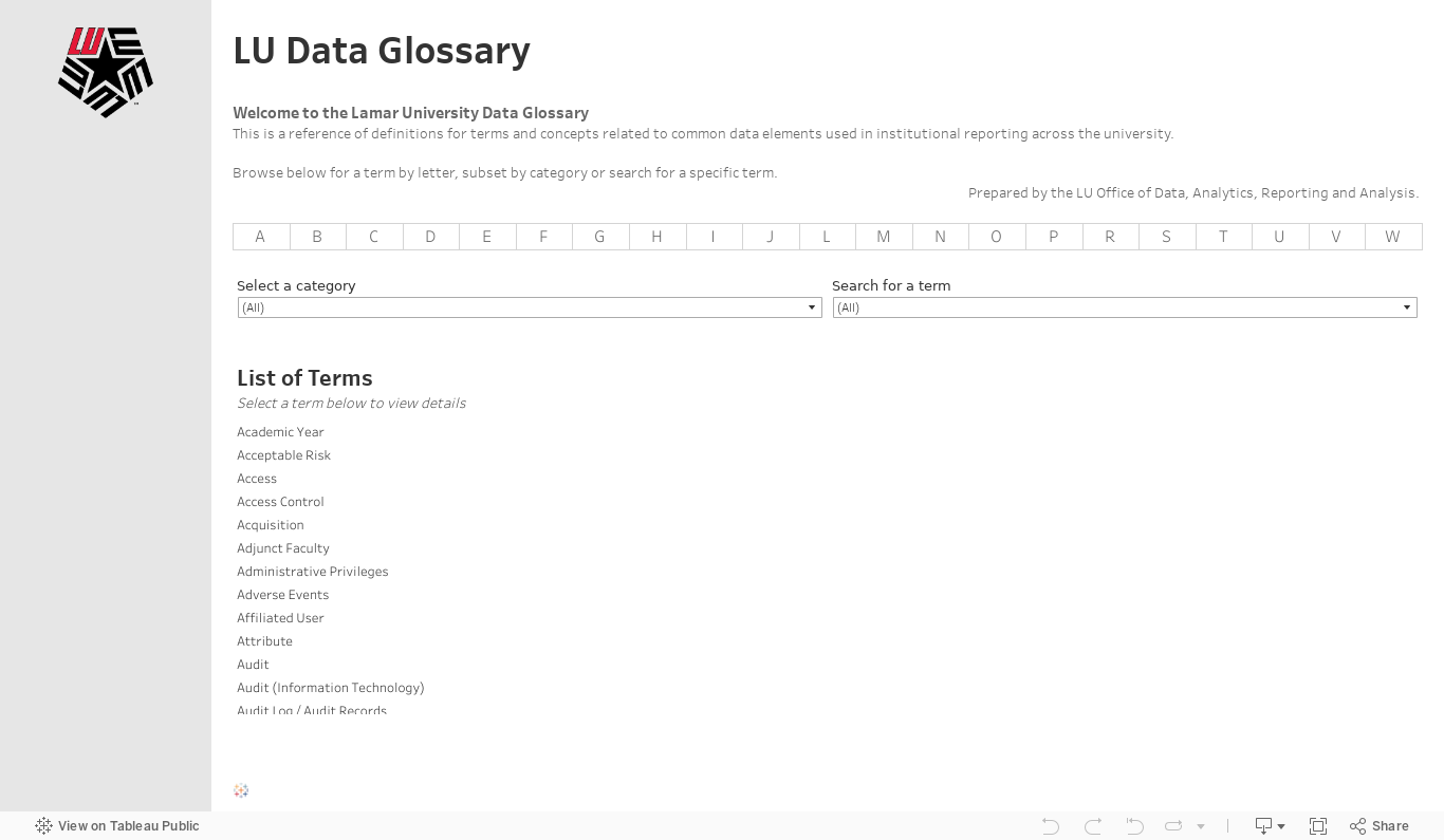 LU Data Glossary 