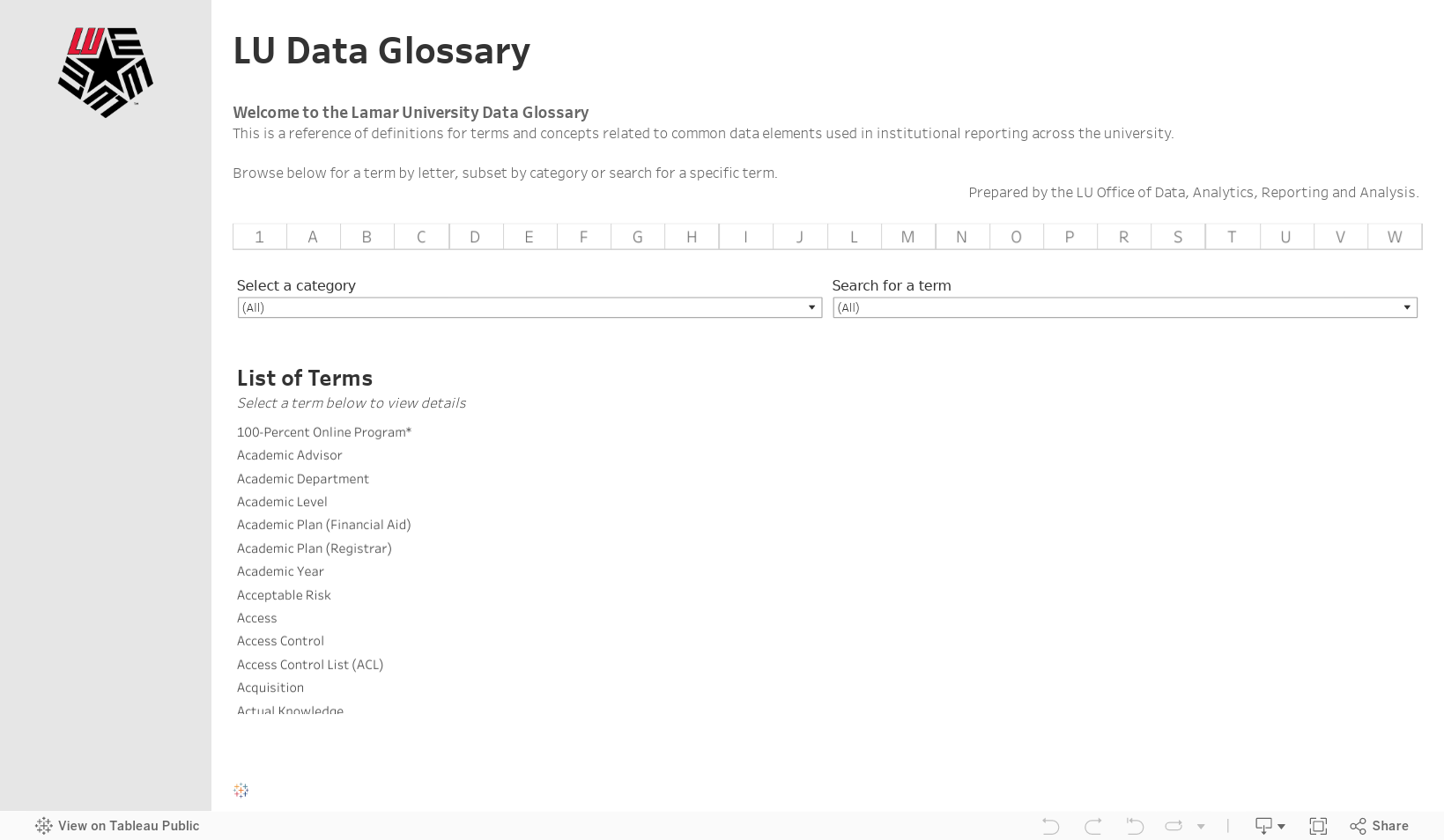 鶹Ƶ Data Glossary 