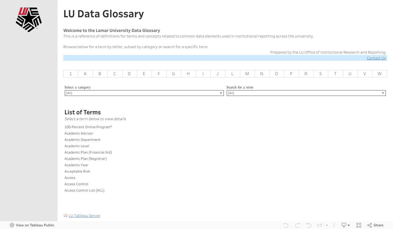 LU Data Glossary 