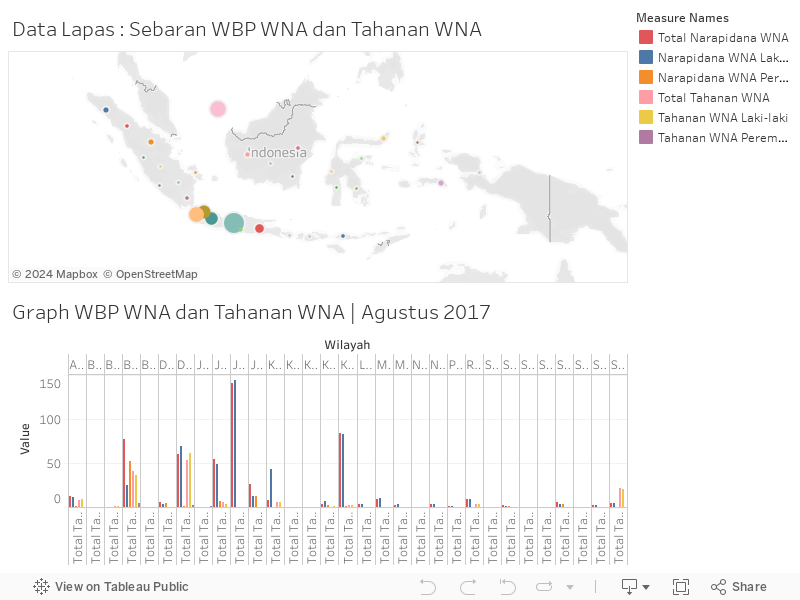 Data WBP dan Tahanan WNA 