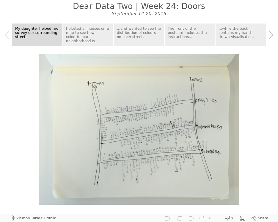 Dear Data Two | Week 24: DoorsSeptember 14-20, 2015 