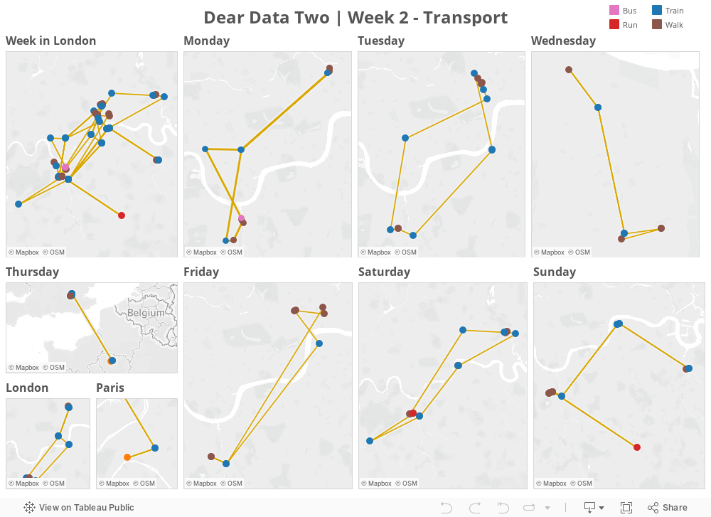 Dear Data Two | Week 2 - Transport 