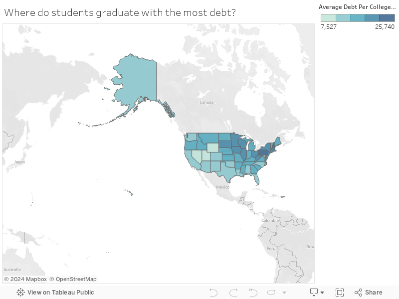 Where do students graduate with the most debt? 