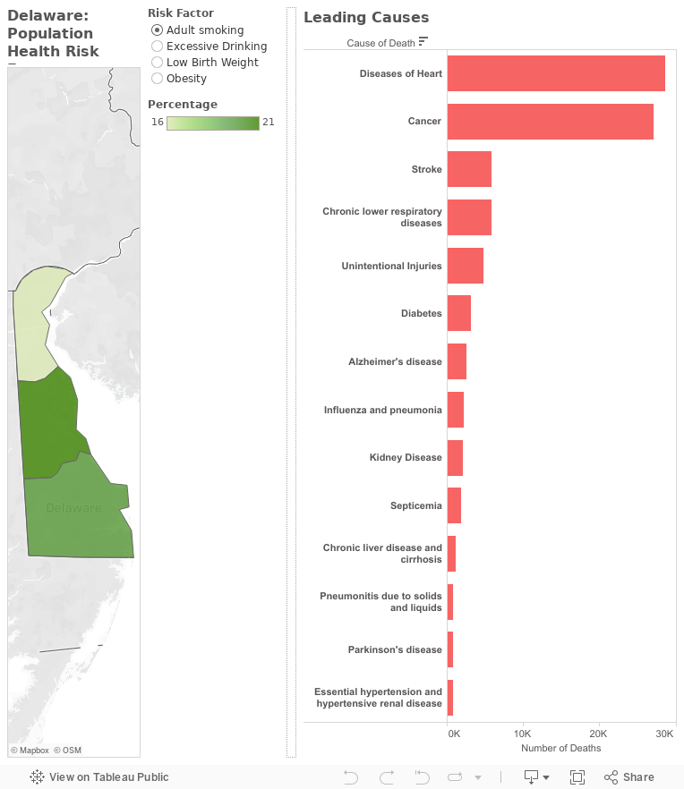 DE Health Map 