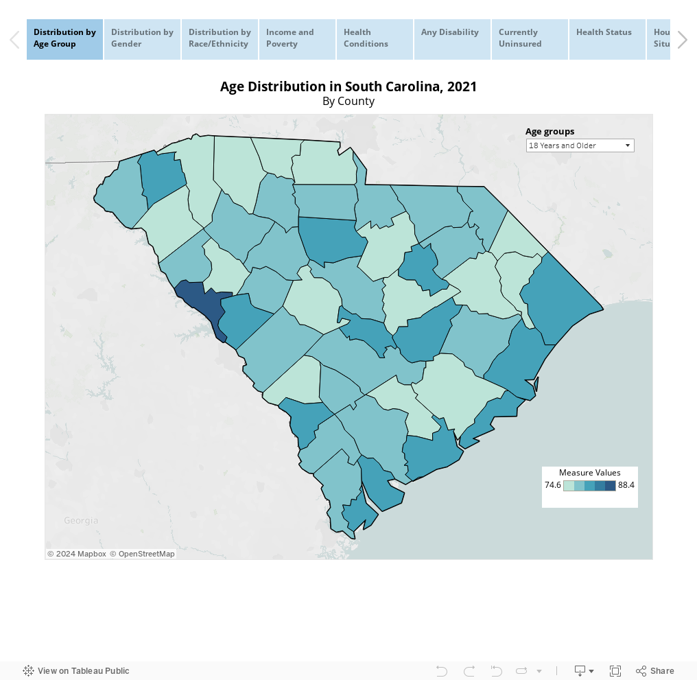 Population Demographics in South Carolina, 2021By County 
