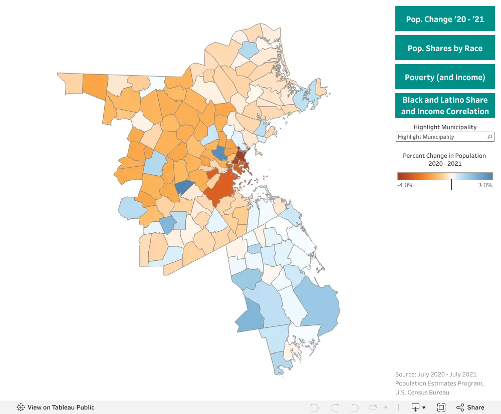 2022 Greater Boston Housing Report Card Demographics Chart - TBF