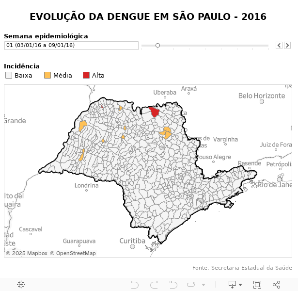 Dengue2016_SP 