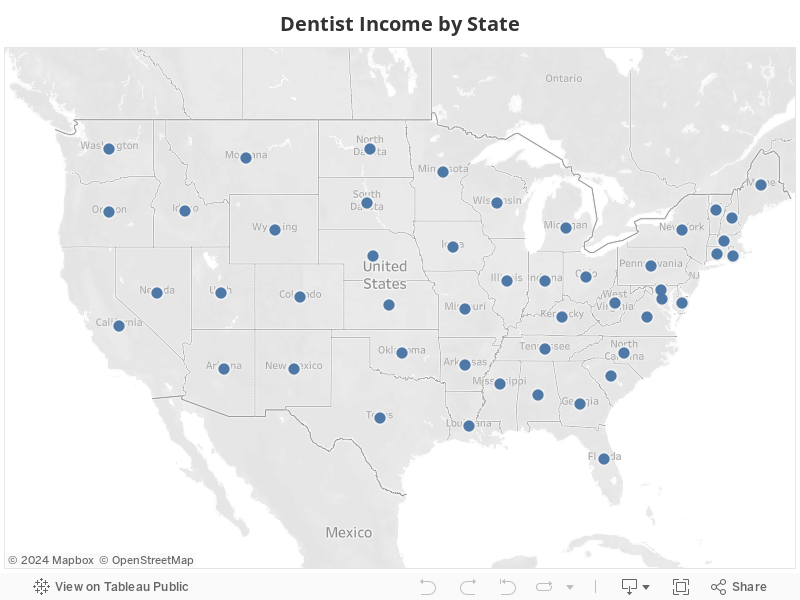 Dentist Income by State 