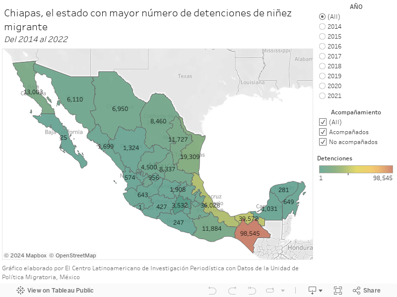 Chiapas, el estado con mayor número de detenciones de niñez migranteDel 2014 al 2022 