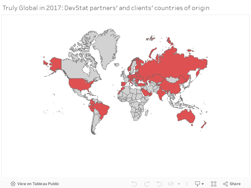 Truly Global in 2017: DevStat partners