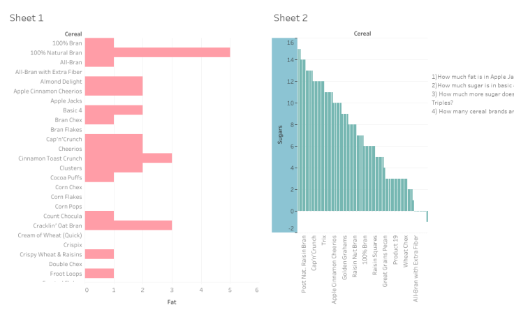 tableau public not working