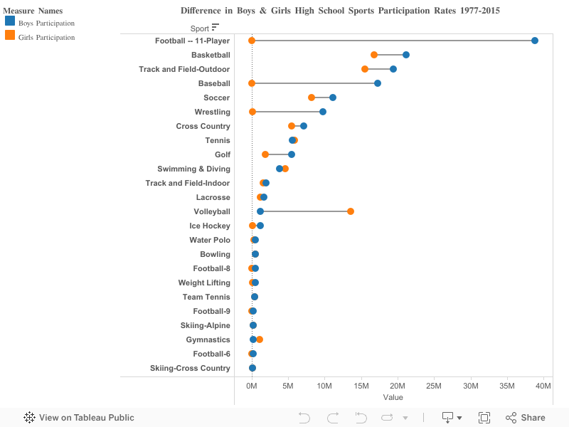 Princess 69 hentai streaming