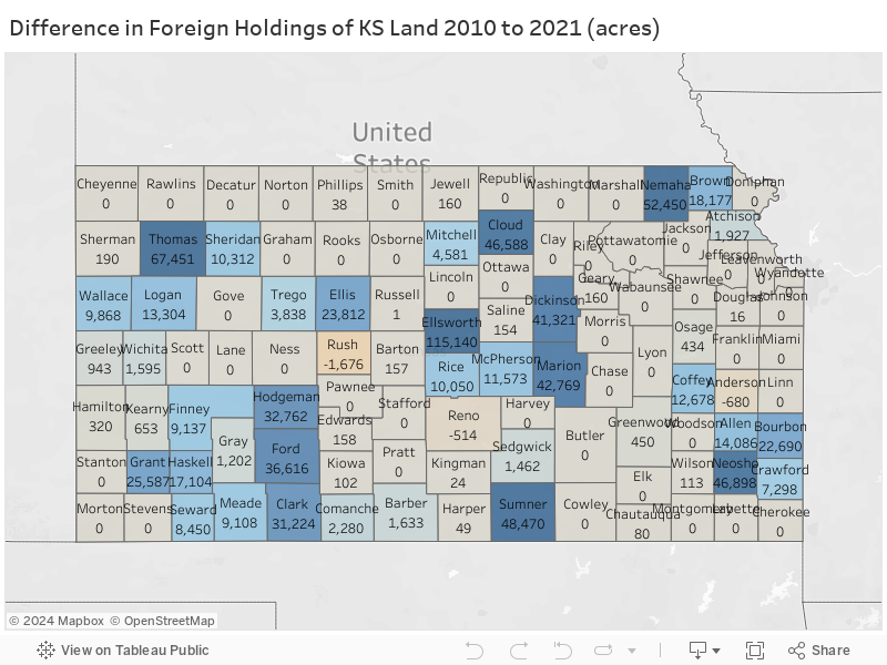 Difference in Foreign Holdings of KS Land 2010 to 2021 (acres) 