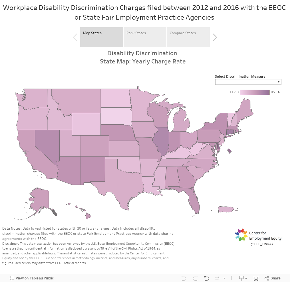 Workplace Disability Discrimination Charges filed between 2012 and 2016 with the EEOC or State Fair Employment Practice Agencies  