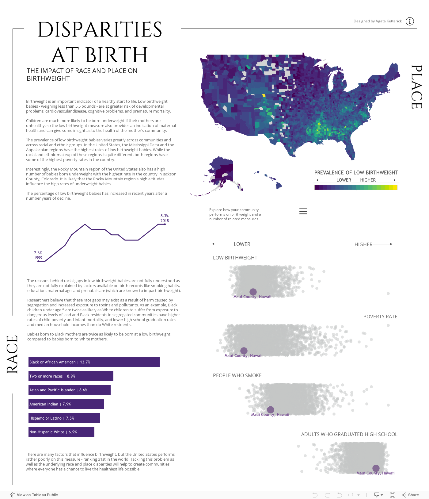 Disparities at Birth 