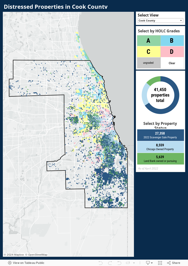 Distressed Properties in Cook County 