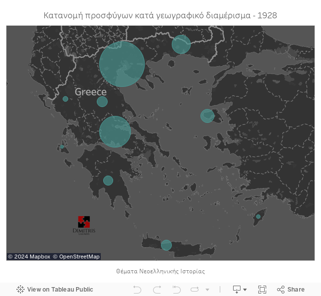 Distribution of Refugees | Greece 1928 
