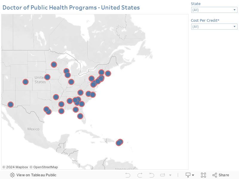 Doctor of Public Health Programs - United States 