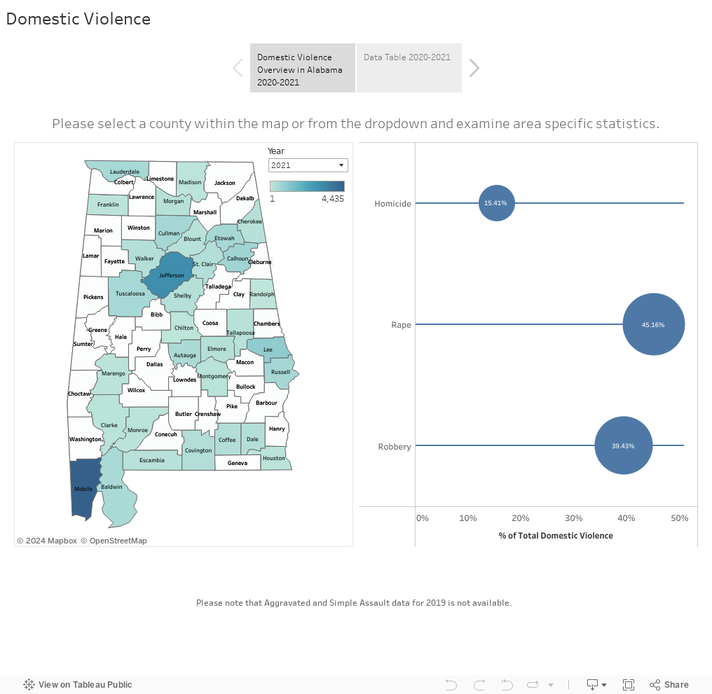 Crime.Alabama.gov  Home Page