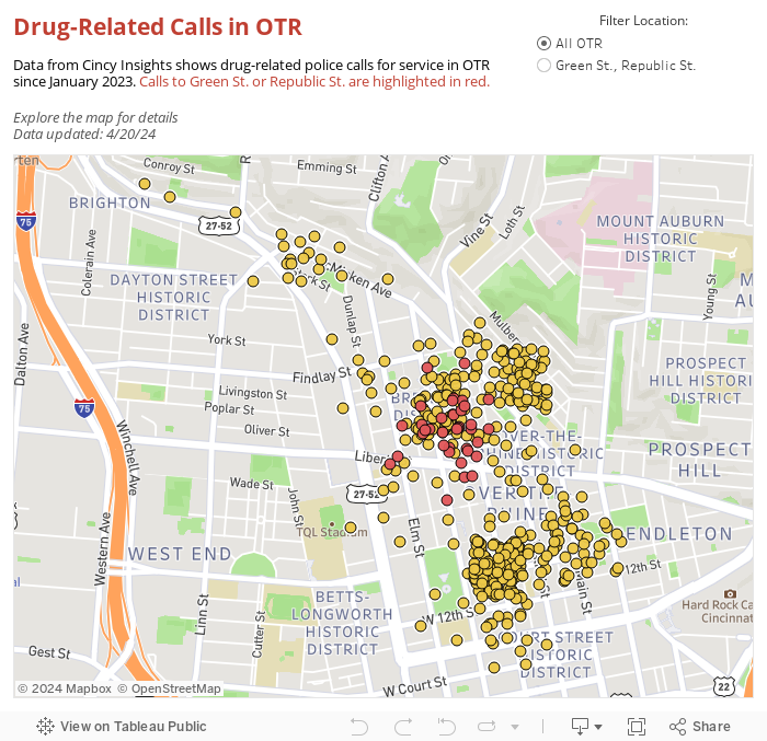 Drug-Related Calls in OTR 