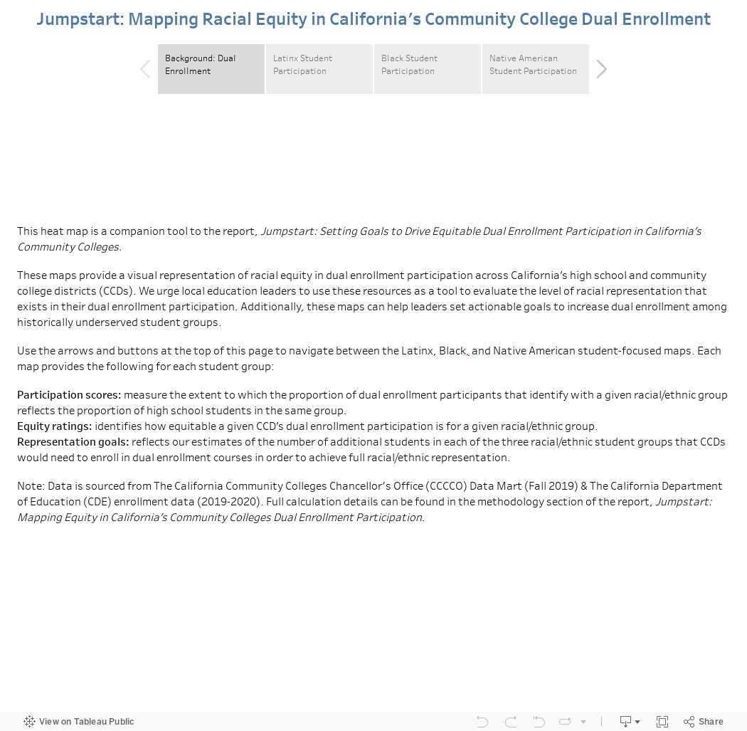 Jumpstart: Mapping Racial Equity in California's Community College Dual Enrollment 