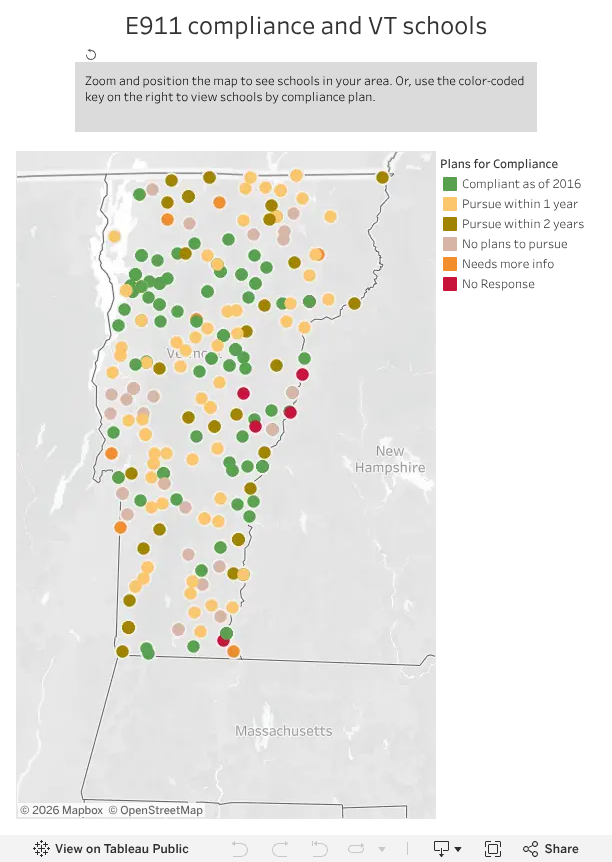 E911 compliance and VT schools 