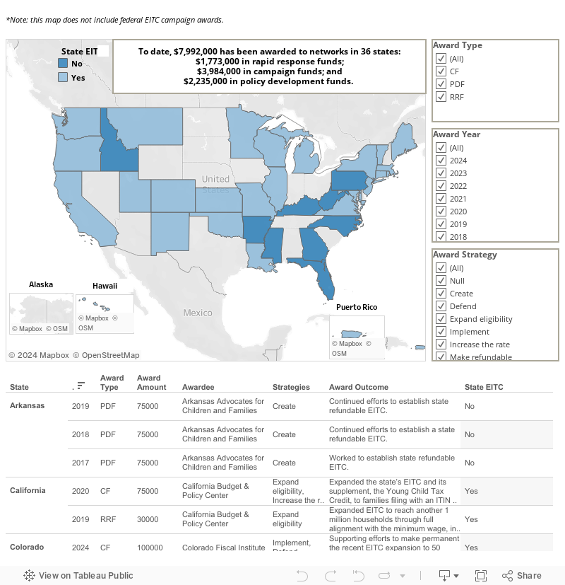State EITC Pooled Fund Map (as of February 2024)**does not include federal EITC campaign awards 