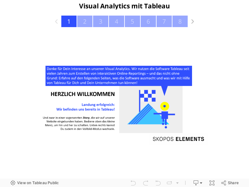 Visual Analytics mit Tableau 