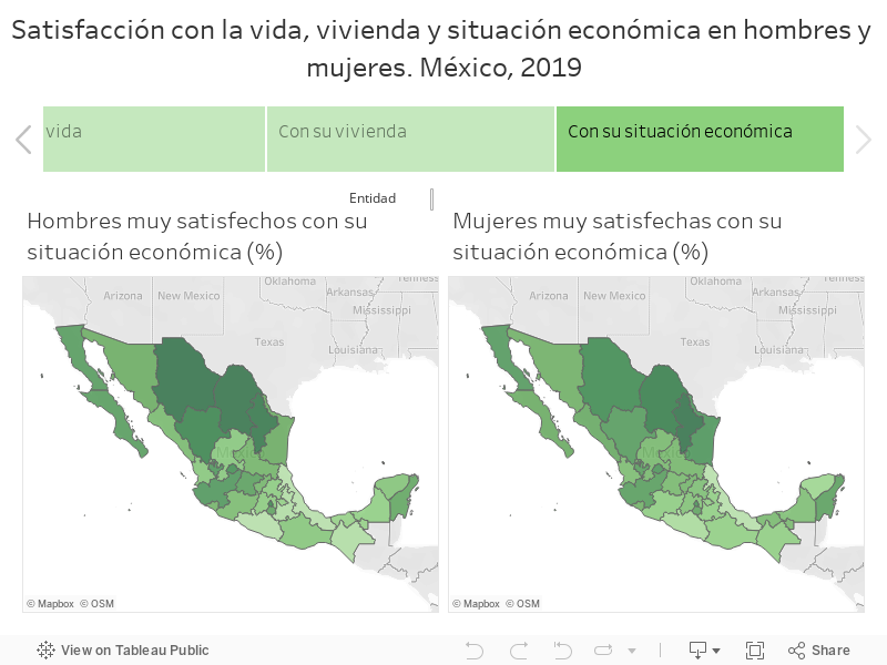 Satisfacción con la vida, vivienda y situación económica en hombres y mujeres. México, 2019. 