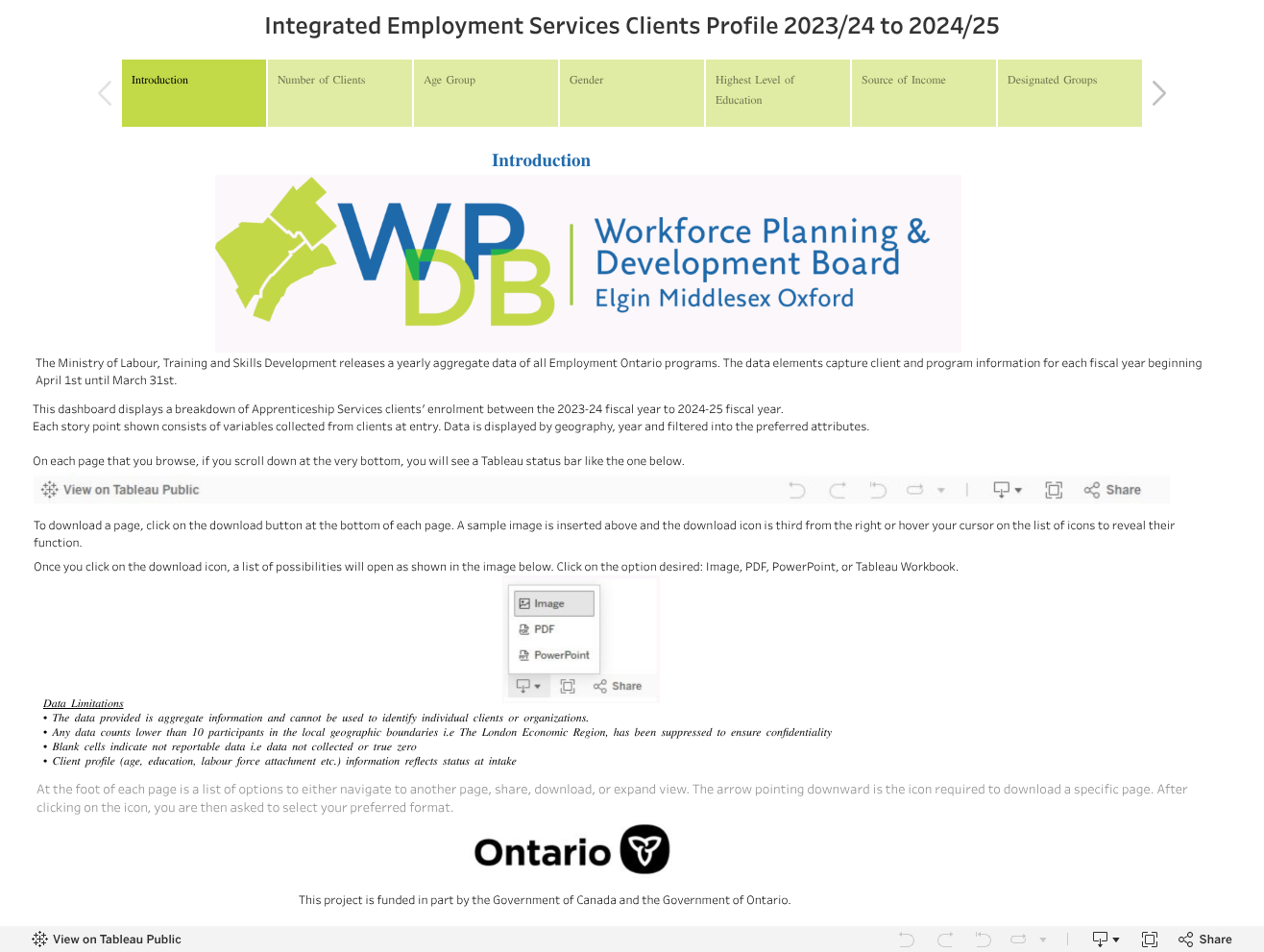 EO Visualizations – Integrated Employment Services program – Elgin ...