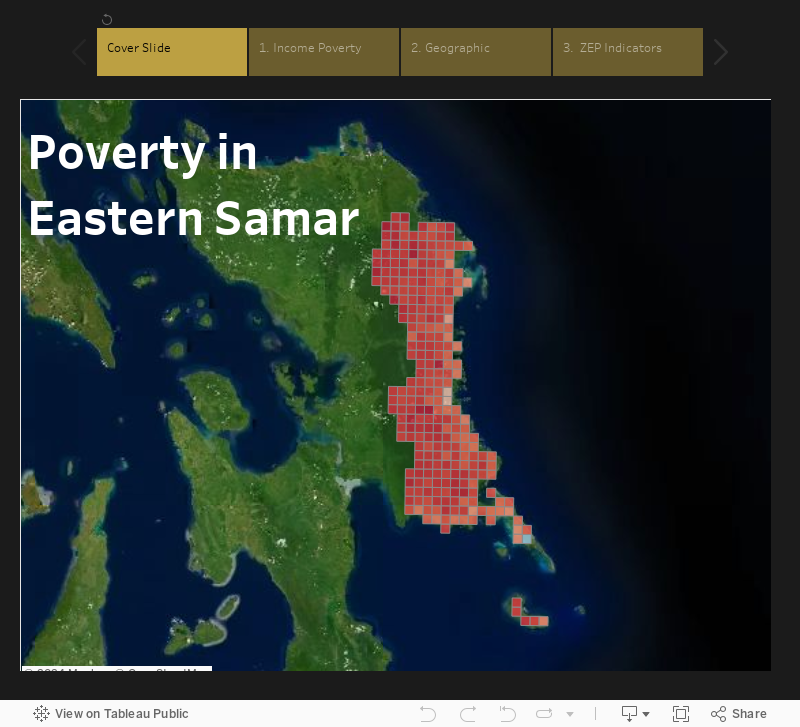Poverty in Cebu 