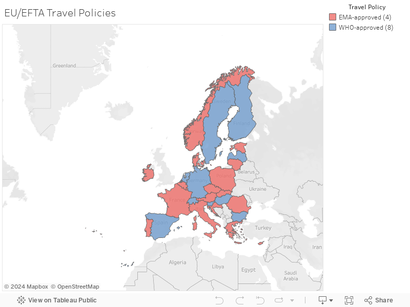 EU/EFTA Travel Policies 