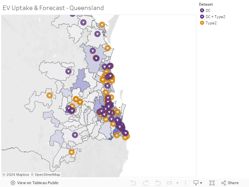 EV Uptake & Forecast - Queensland 