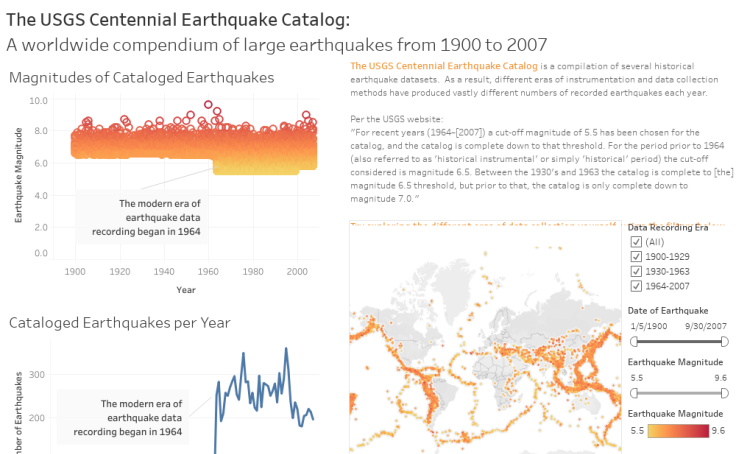 List Of Usgs Earthquake Catalog Ideas