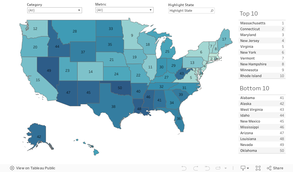 Most Educated States 2022 Rankings Scholaroo