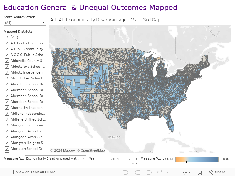 Education General & Unequal Outcomes Mapped 