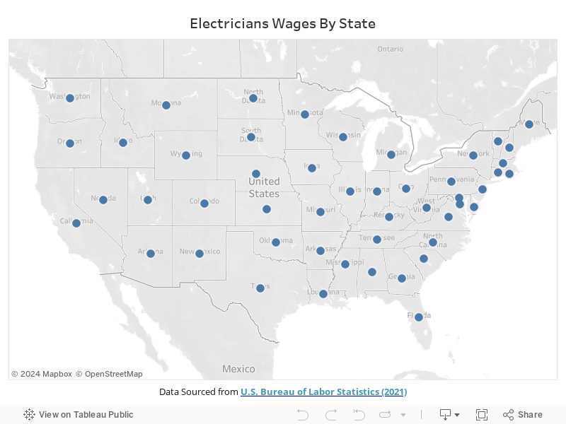 Electricians Wages By State 