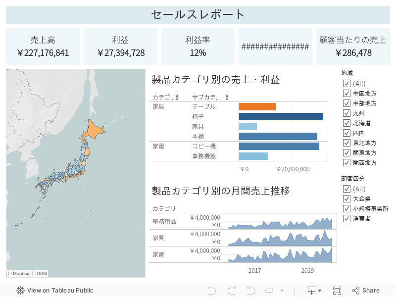 データ分析や可視化に最適なbiツールtableau タブロー とは Insight Lab